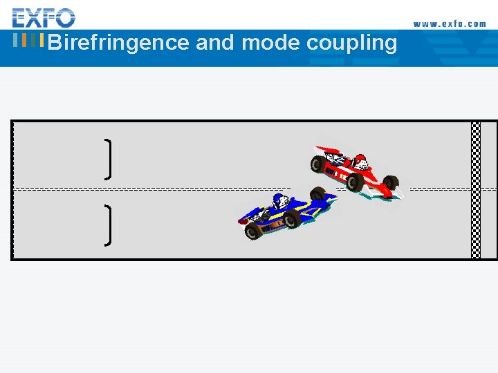 Birefringence and mode coupling 