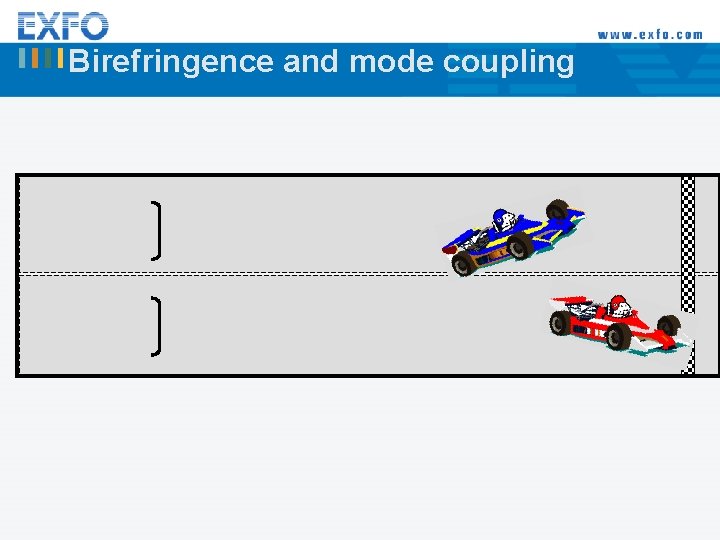 Birefringence and mode coupling 