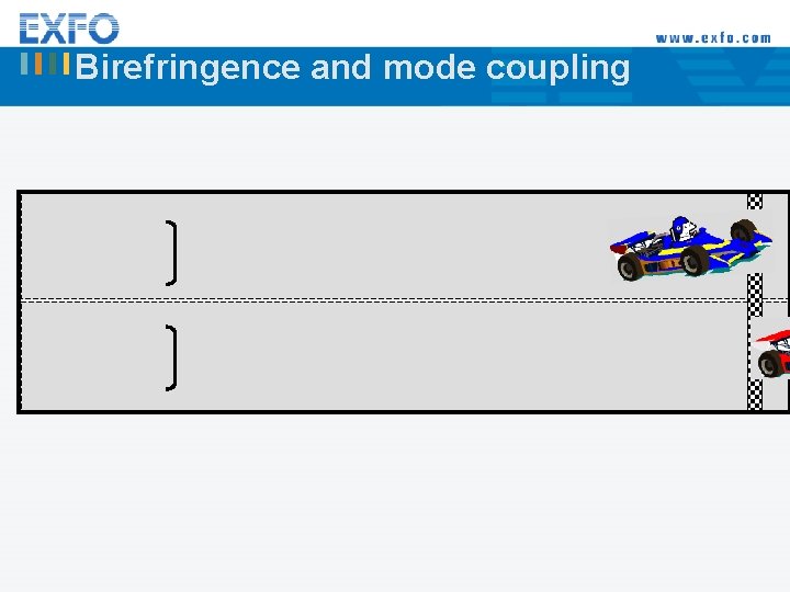 Birefringence and mode coupling 