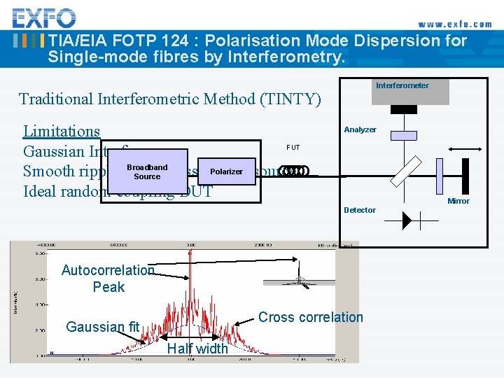 TIA/EIA FOTP 124 : Polarisation Mode Dispersion for Single-mode fibres by Interferometry. Interferometer Traditional