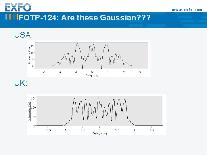 FOTP-124: Are these Gaussian? ? ? USA: UK: 