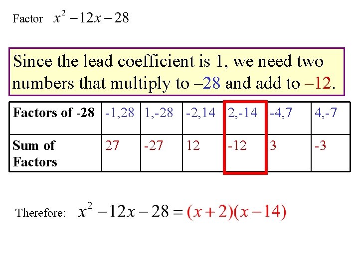 Factor Since the lead coefficient is 1, we need two numbers that multiply to