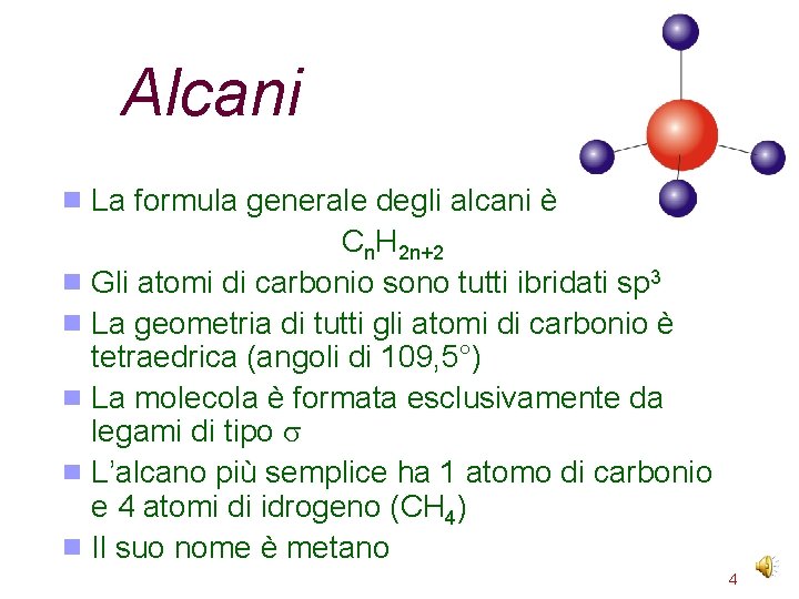 Alcani La formula generale degli alcani è Cn. H 2 n+2 Gli atomi di