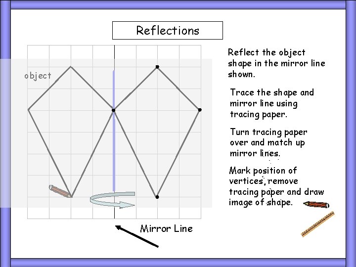 Reflections Reflect the object shape in the mirror line shown. object Trace the shape Reflections Reflect the object shape in the mirror line shown. object Trace the shape
