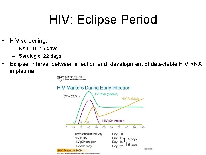 HIV: Eclipse Period • HIV screening: – NAT: 10 -15 days – Serologic: 22