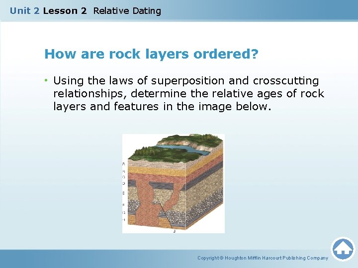 Unit 2 Lesson 2 Relative Dating How are rock layers ordered? • Using the