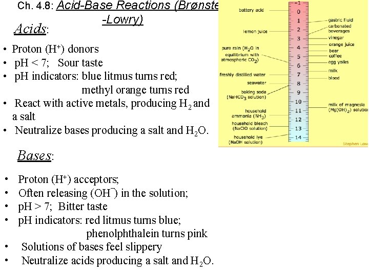 Ch. 4. 8: Acid-Base Acids: Reactions (Brønsted -Lowry) • Proton (H+) donors • p.