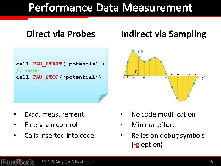 Performance Data Measurement Direct via Probes Indirect via Sampling call TAU_START(‘potential’) // code call