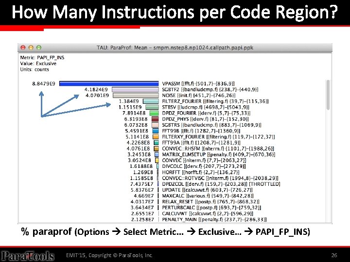 How Many Instructions per Code Region? % paraprof (Options Select Metric. . . Exclusive…