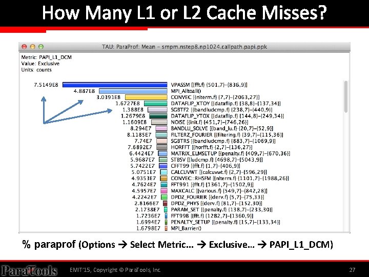 How Many L 1 or L 2 Cache Misses? % paraprof (Options Select Metric.