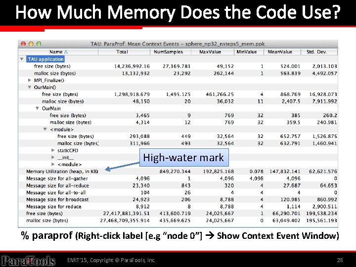 How Much Memory Does the Code Use? High-water mark % paraprof (Right-click label [e.