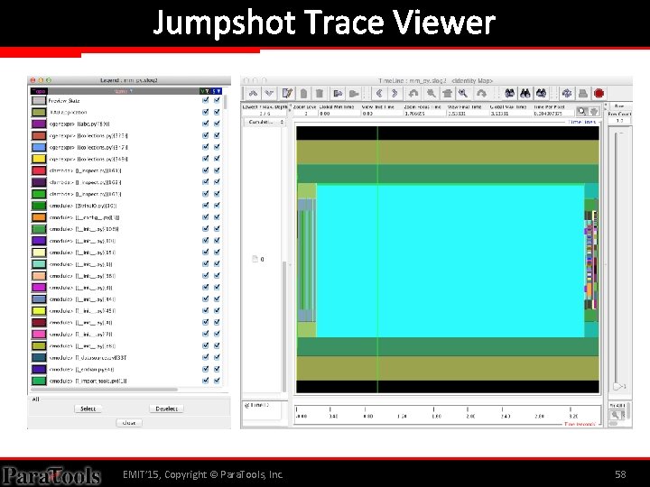 Jumpshot Trace Viewer EMIT’ 15, Copyright © Para. Tools, Inc. 58 