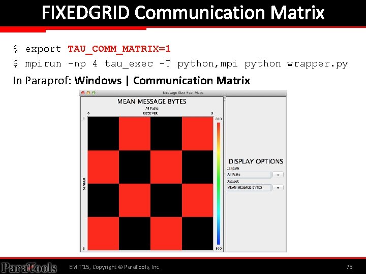 FIXEDGRID Communication Matrix $ export TAU_COMM_MATRIX=1 $ mpirun -np 4 tau_exec -T python, mpi