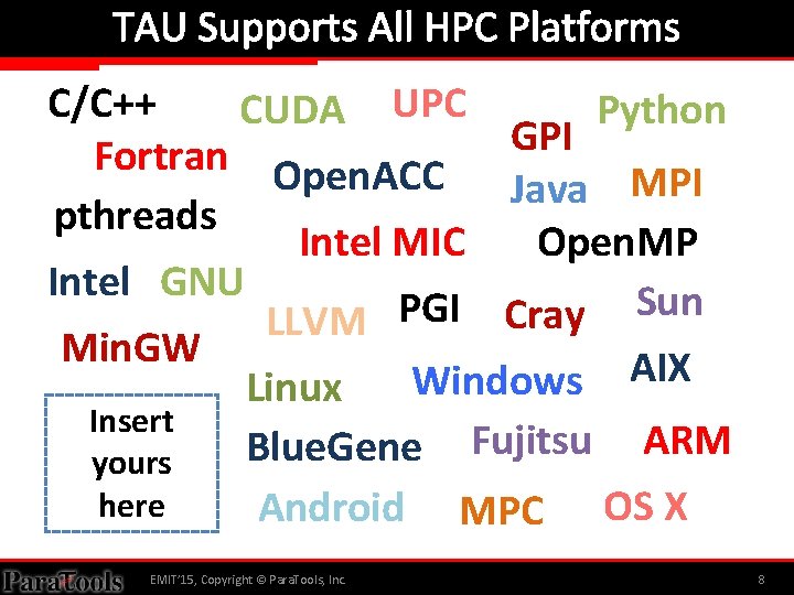 TAU Supports All HPC Platforms C/C++ CUDA UPC Python GPI Fortran Open. ACC Java