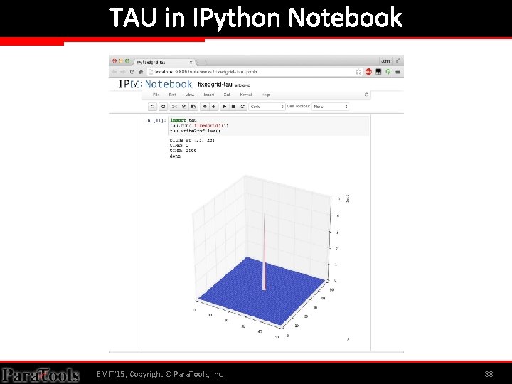 TAU in IPython Notebook EMIT’ 15, Copyright © Para. Tools, Inc. 88 