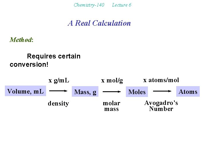 Chemistry140 Lecture 6 Chapter 3 Molecules Compounds V