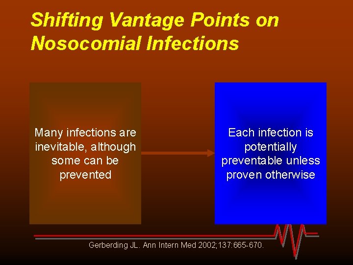 Shifting Vantage Points on Nosocomial Infections Many infections are inevitable, although some can be