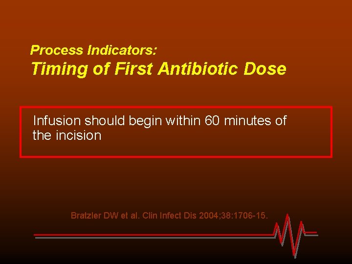 Process Indicators: Timing of First Antibiotic Dose Infusion should begin within 60 minutes of