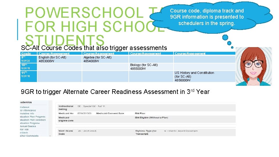 POWERSCHOOL TASKS FOR HIGH SCHOOL STUDENTS SC-Alt Course Codes that also trigger assessments Course