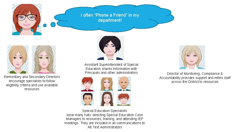 I often “Phone a Friend” in my department! Assistant Superintendent of Special Education shares