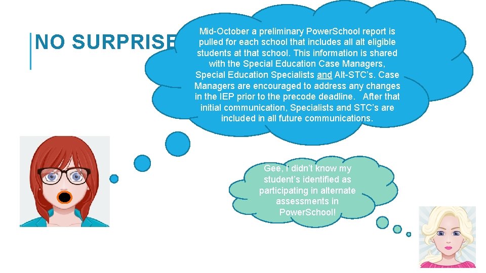 Mid-October a preliminary Power. School report is pulled for each school that includes all