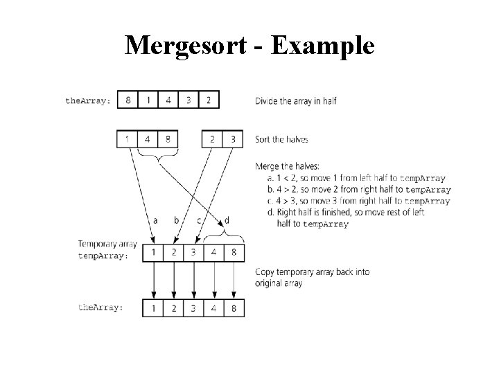 Mergesort - Example 