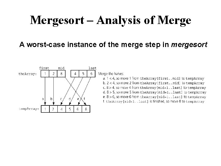 Mergesort – Analysis of Merge A worst-case instance of the merge step in mergesort