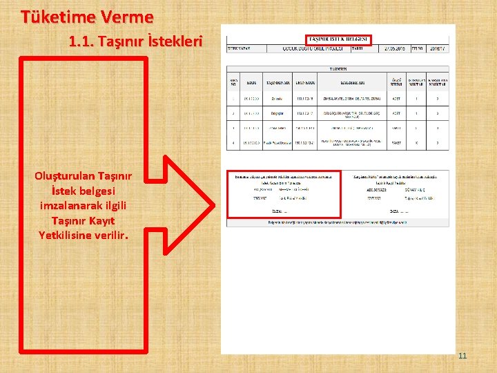 Tüketime Verme 1. 1. Taşınır İstekleri Oluşturulan Taşınır İstek belgesi imzalanarak ilgili Taşınır Kayıt Tüketime Verme 1. 1. Taşınır İstekleri Oluşturulan Taşınır İstek belgesi imzalanarak ilgili Taşınır Kayıt