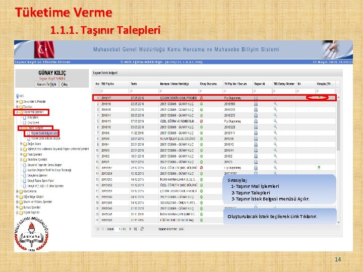 Tüketime Verme 1. 1. 1. Taşınır Talepleri Sırasıyla; 1 -Taşınır Mal İşlemleri 2 -Taşınır Tüketime Verme 1. 1. 1. Taşınır Talepleri Sırasıyla; 1 -Taşınır Mal İşlemleri 2 -Taşınır
