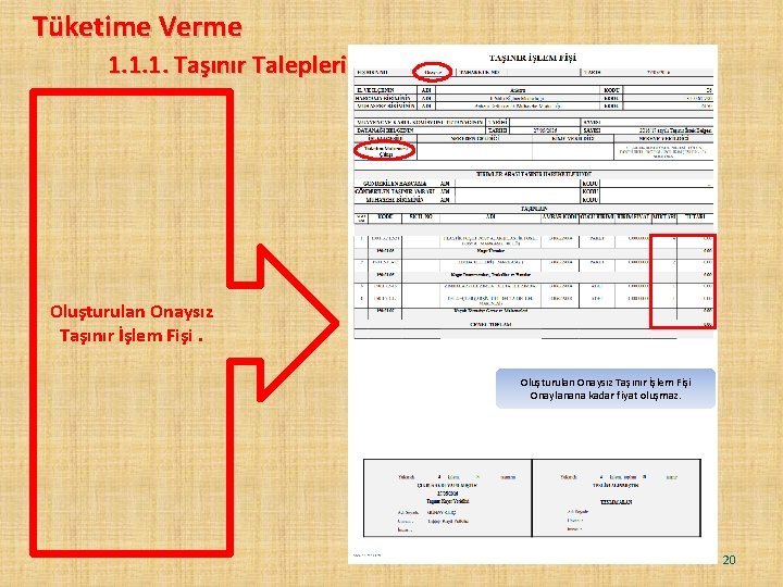 Tüketime Verme 1. 1. 1. Taşınır Talepleri Oluşturulan Onaysız Taşınır İşlem Fişi Onaylanana kadar Tüketime Verme 1. 1. 1. Taşınır Talepleri Oluşturulan Onaysız Taşınır İşlem Fişi Onaylanana kadar