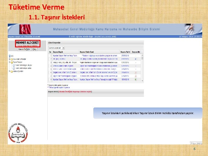 Tüketime Verme 1. 1. Taşınır İstekleri yetkilendirilen Taşınır İstek Birim Yetkilisi tarafından yapılır. 6 Tüketime Verme 1. 1. Taşınır İstekleri yetkilendirilen Taşınır İstek Birim Yetkilisi tarafından yapılır. 6