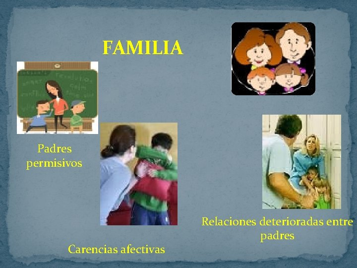 FAMILIA Padres permisivos Carencias afectivas Relaciones deterioradas entre padres FAMILIA Padres permisivos Carencias afectivas Relaciones deterioradas entre padres