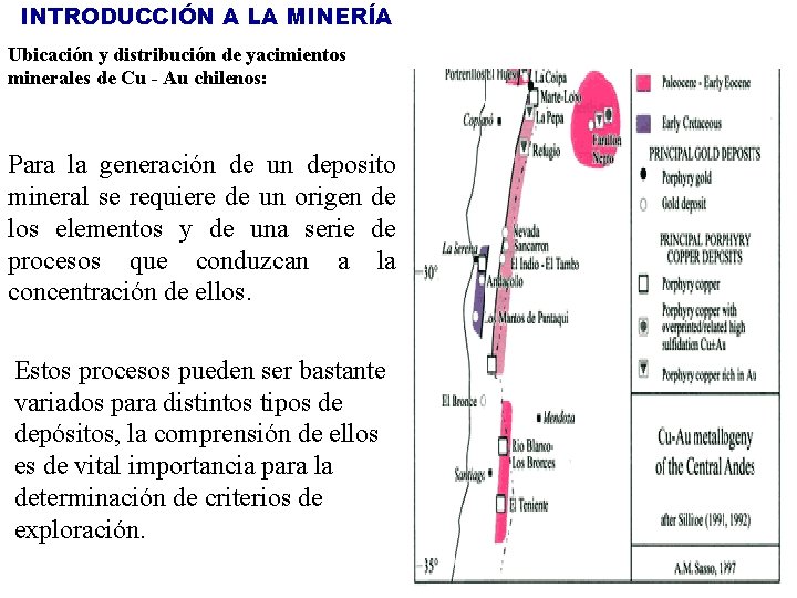 INTRODUCCIÓN A LA MINERÍA Ubicación y distribución de yacimientos minerales de Cu - Au