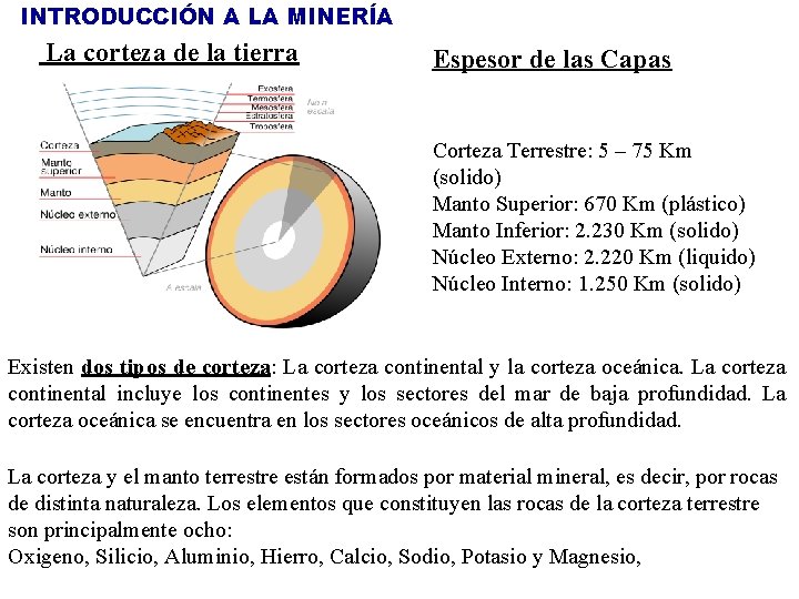 INTRODUCCIÓN A LA MINERÍA La corteza de la tierra Espesor de las Capas Corteza
