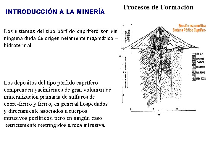 INTRODUCCIÓN A LA MINERÍA Los sistemas del tipo pórfido cuprífero son sin ninguna duda