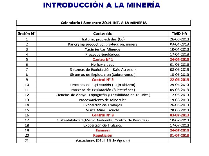 INTRODUCCIÓN A LA MINERÍA 