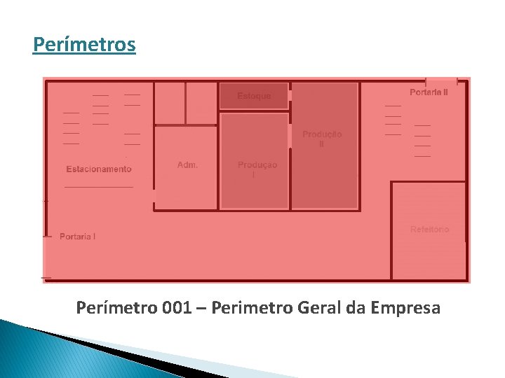 Perímetros Perímetro 001 – Perimetro Geral da Empresa 