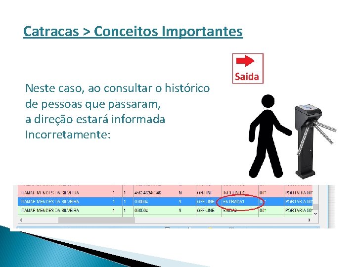 Catracas > Conceitos Importantes Neste caso, ao consultar o histórico de pessoas que passaram,