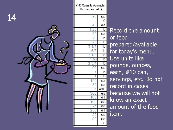 14 Record the amount of food prepared/available for today’s menu. Use units like pounds,