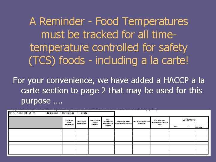 A Reminder - Food Temperatures must be tracked for all timetemperature controlled for safety