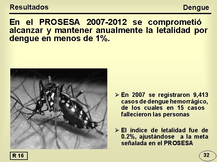 Resultados Dengue En el PROSESA 2007 -2012 se comprometió alcanzar y mantener anualmente la