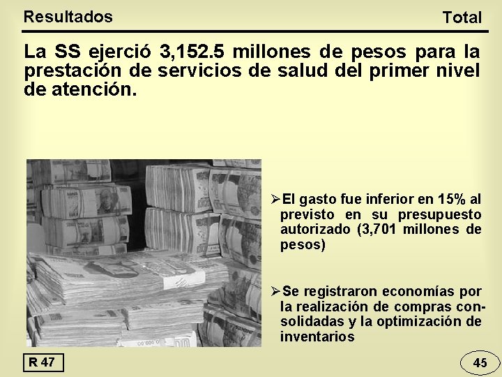 Resultados Total La SS ejerció 3, 152. 5 millones de pesos para la prestación