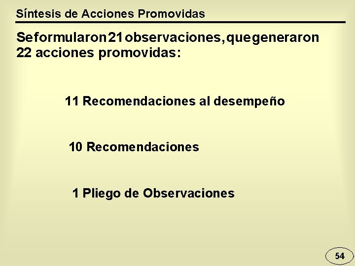 Síntesis de Acciones Promovidas Se formularon 21 observaciones, que generaron 22 acciones promovidas: 11