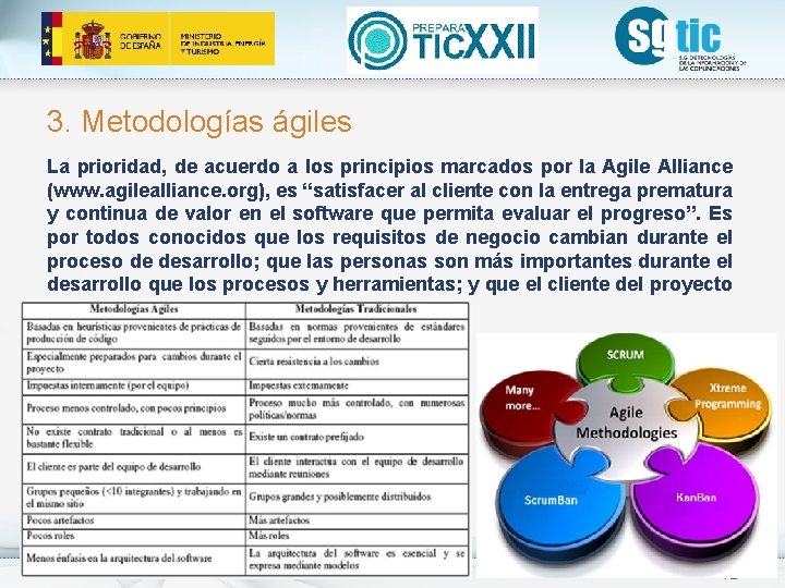 3. Metodologías ágiles La prioridad, de acuerdo a los principios marcados por la Agile 3. Metodologías ágiles La prioridad, de acuerdo a los principios marcados por la Agile
