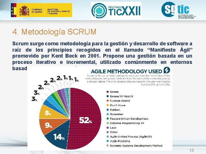 4. Metodología SCRUM Scrum surge como metodología para la gestión y desarrollo de software 4. Metodología SCRUM Scrum surge como metodología para la gestión y desarrollo de software