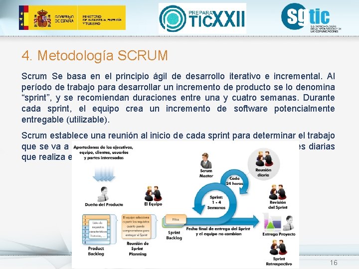 4. Metodología SCRUM Scrum Se basa en el principio ágil de desarrollo iterativo e 4. Metodología SCRUM Scrum Se basa en el principio ágil de desarrollo iterativo e