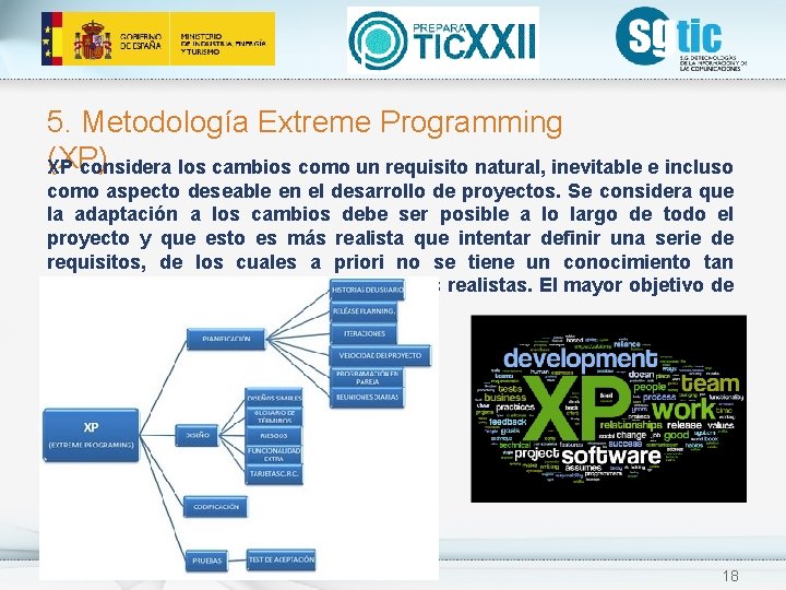 5. Metodología Extreme Programming (XP) XP considera los cambios como un requisito natural, inevitable 5. Metodología Extreme Programming (XP) XP considera los cambios como un requisito natural, inevitable