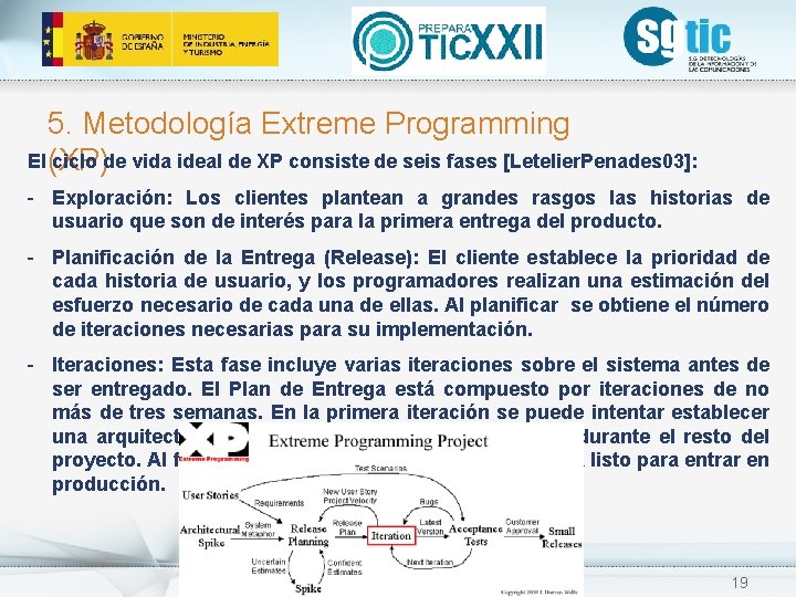 5. Metodología Extreme Programming El ciclo de vida ideal de XP consiste de seis 5. Metodología Extreme Programming El ciclo de vida ideal de XP consiste de seis