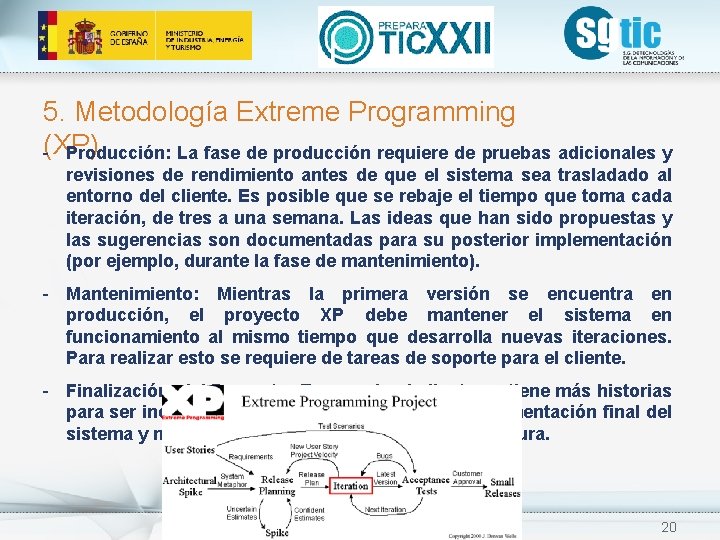 5. Metodología Extreme Programming (XP) - Producción: La fase de producción requiere de pruebas 5. Metodología Extreme Programming (XP) - Producción: La fase de producción requiere de pruebas
