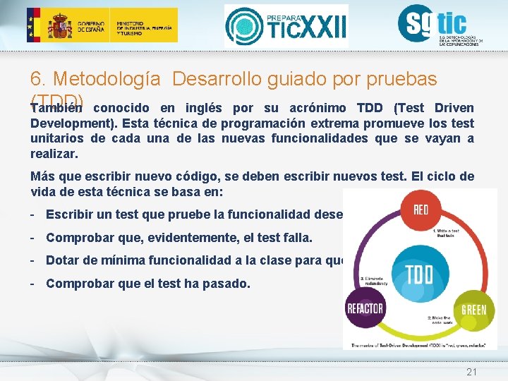 6. Metodología Desarrollo guiado por pruebas (TDD) conocido en inglés por su acrónimo TDD 6. Metodología Desarrollo guiado por pruebas (TDD) conocido en inglés por su acrónimo TDD